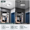 CANEOE Square Hallway Ceiling Light Fixtures,6000K Cool White Modern Flush