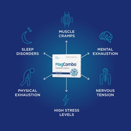 MagCombo - Concentrated Pure Magnesium, Special Oil Formula for Maximum Absorption, enriched with Vitamins В2, В6, В12 and С, only 1 Capsule Daily. (Pack of 3)