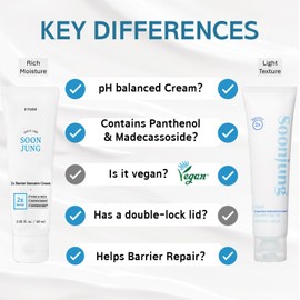 ETUDE SoonJung 2x Intensive Cream for Barrier Repair, Rich Moist, Madecassoside & Panthenol for Soothing, Face Moisturizer for Sensitive Skin, pH Balanced, Hypoallergenic, Korean Skin Care,2.02 Fl Oz