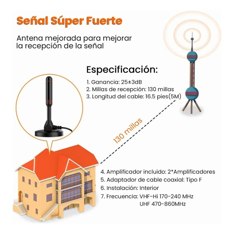 Antena de TV Digital 4K HD Para Interiores Con Amplificador