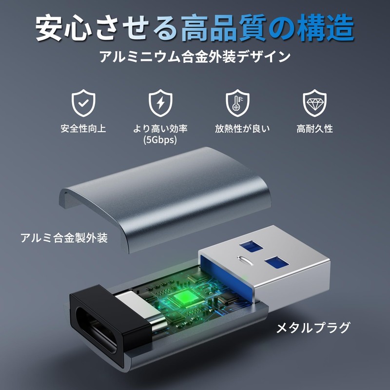 USB C Female to USB Male Adapter USB-C & USB