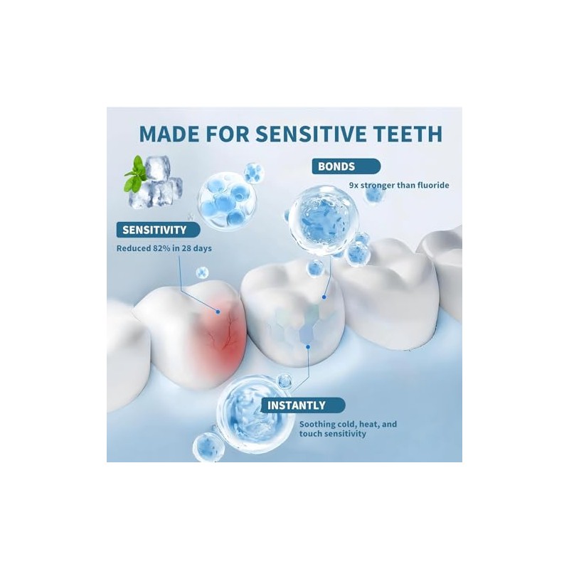 7.5% Hydroxyapatite Toothpaste, 7.5% Hydroxyapatite Toothpaste for Advanced Enamel Protection,
