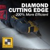 TOLESA Oscillating Multi Tool Swing Diamond Blades, Diamond Oscillating Tool