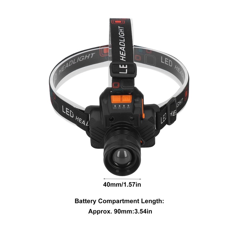 Head Lamp USB Rechargeable 3 Light Modes LED Lens 1500lm