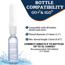 CrysGuard PureStream Portable Bidet for Travel – USB-C Rechargeable Handheld Sprayer with Bottle Adapter, 180° Foldable Nozzle, Adjustable Pressure Modes, Waterproof, for Men and Women