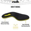 Memory Foam Insoles for Men and Women - Extra Thick