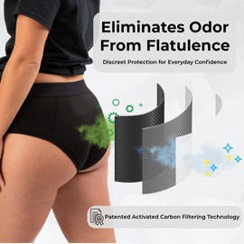 tootles Women's Flatulence Filtering Hip Hugger 3.0 - Replaceable Activated Carbon Fabric Filter (US, Alpha, Small, Regular, Regular, 1, Black)