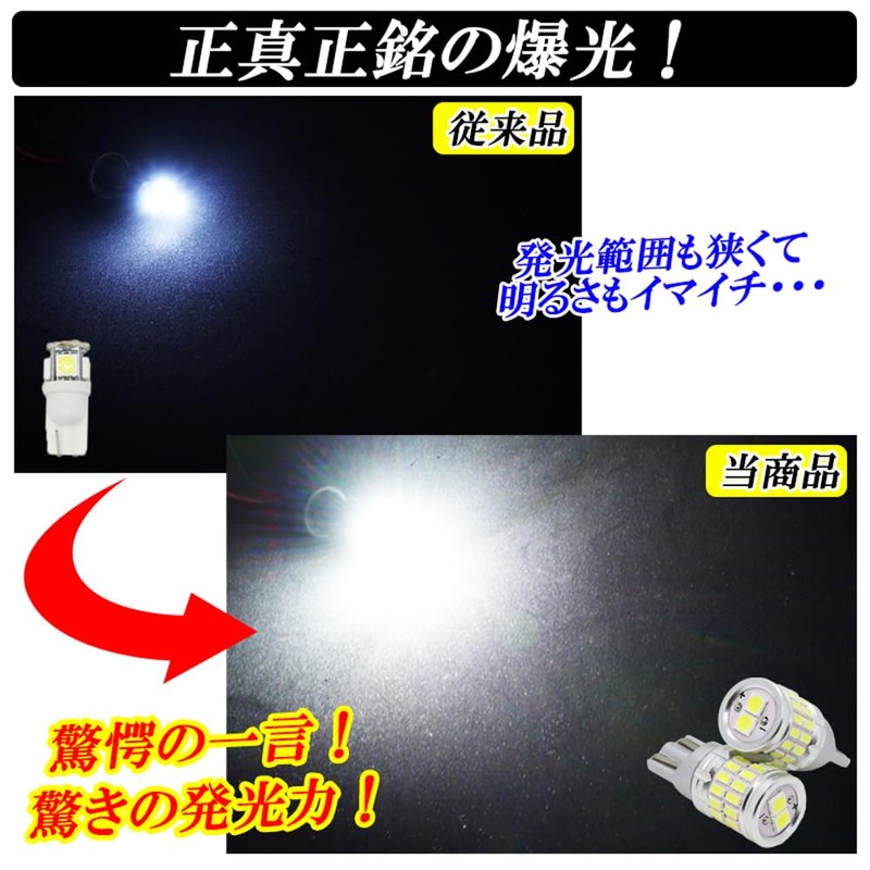 DSIC T10 LED Position Lamp, Explosive Light, 1,000 LM, White,