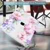 Mektron for MacBook Pro 16 inch Case 2020 2019 Release