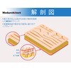 Medarchitect 3-Layer Suture Pad, Scratch for Suture Practice, Won't Crack,