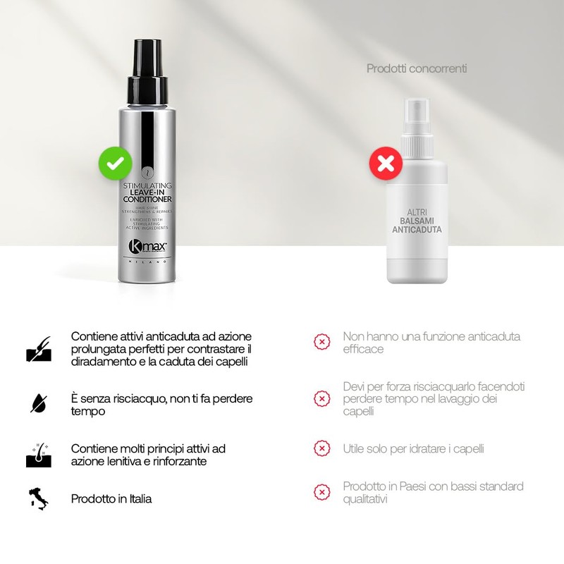 Kmax Stimulating Leave-In Conditioner - Leave-In Conditioner, Anti-Hair Loss Effect