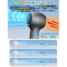 Tindon Handy Fan, 2024 New Model, Ultra Strong Wind, Adjustable Up to 100 Levels, Portable Fan, Handheld Fan, 1-100 Levels of Air Flow Adjustment, Small, Lightweight Design, LCD Display Display,