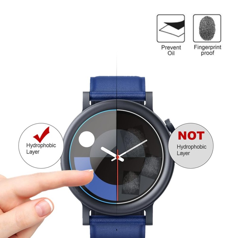 Mihence Protective Film Compatible with CMF by Nothing Watch Pro