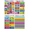 Teacher Created Resources Spanish Colorful Early Learning Small Poster Pack