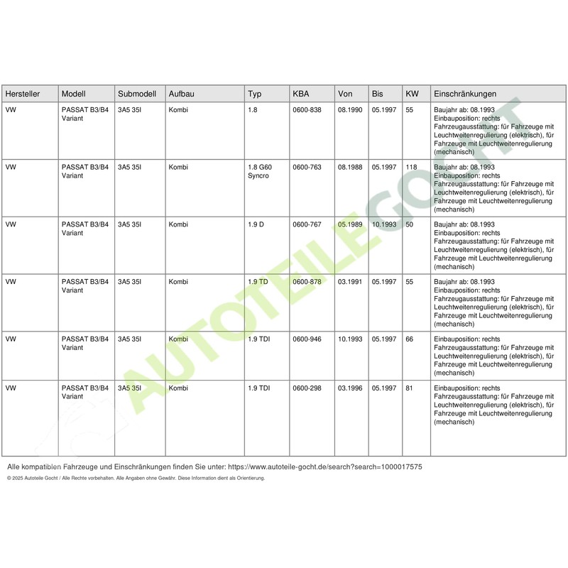 Goodpart Dapa GmbH & Co. KG 203249082 Headlight Right