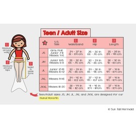 Mermaid Tail and Monofin for Swimming with MER-Shield Tip Protection, Adult Sizes (Dragon Tail - Green Monofin, Adult L (JL 12-16))