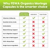 FEWA ORGANICS Moringa Leaf Capsules 15000mg – 120 Vegan Capsules