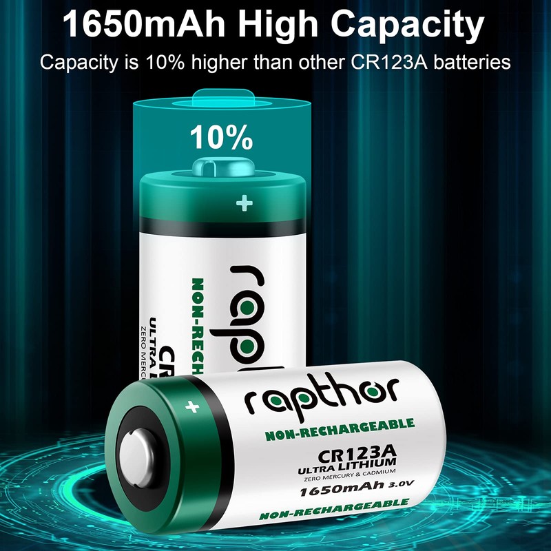 rapthor CR123A Lithium Batteries 1650mAh High Power UL Certified 3V