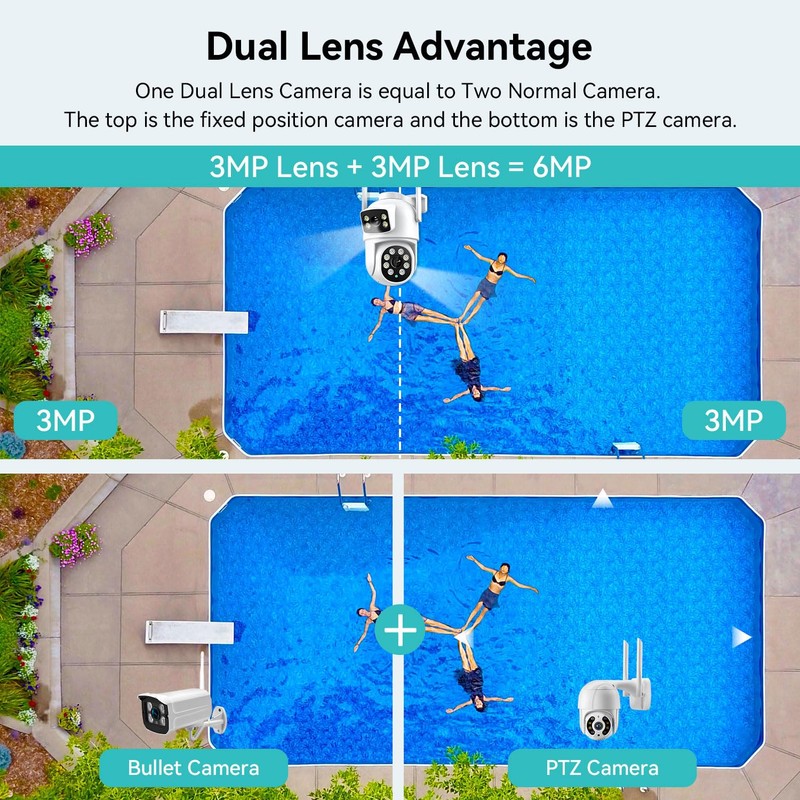 3k 6MP Security Camera Outdoor Dual Lens, 2.4Ghz WiFi 360°PTZ
