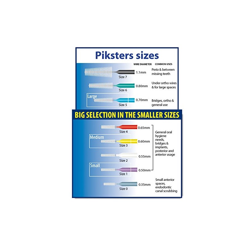 Piksters Interdental Brushes Pack of 10 Green 0.80 mm Value