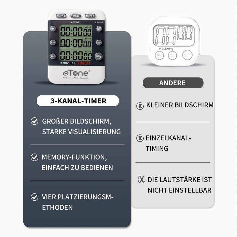 Digital Darkroom Timer Counter 3 Channel Triple Film Development Countdown