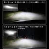 CIWENDAN HIR2 LED Headlight, Explosive Light, 30,000 LM, Compatible with