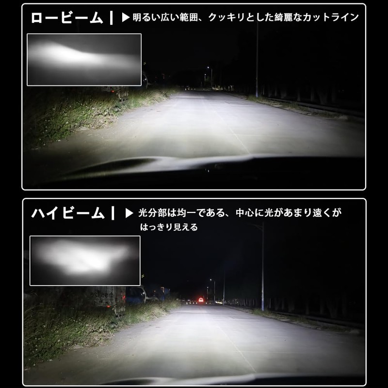 CIWENDAN HIR2 LED Headlight, Explosive Light, 30,000 LM, Compatible with
