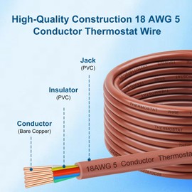 18AWG Thermostat Wire 18/5 Solid Copper – 5 Conductor Low Voltage HVAC Cable for Thermostats, Alarm Systems, Doorbells, Multi-Color, 20FT