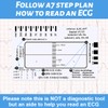 IKOPFLN ECG 7 Step Ruler for Ekg Device for Home,