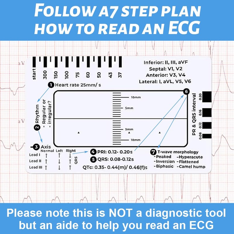 IKOPFLN ECG 7 Step Ruler for Ekg Device for Home,