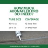 Akonaflex Pro Self-Leveling Expansion Joint Repair - Concrete Crack Filler,