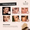 Annabelle Minerals - Coverage Mineral Foundation