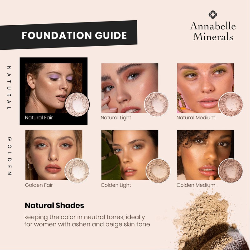 Annabelle Minerals - Coverage Mineral Foundation