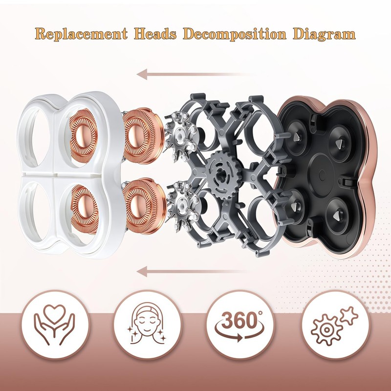 Women Legs Remover Replacement Heads, Compatible with Flawless Legs Shaver