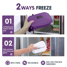 Cerbonny Small Cooler Bag Freezable Lunch Bag for Work School Travel, Leak-proof, Insulated, Suitable for 3+