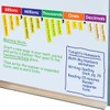 Really Good Stuff 158164 Place Value Display Magnets Set
