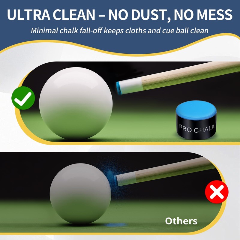 zunzingy Billiard Chalk With Holder – Premium Neutral Cue Chalk