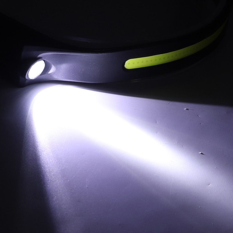 COB Headlight Smart Sensing USB Charging IPX4 Waterproof 5 Modes