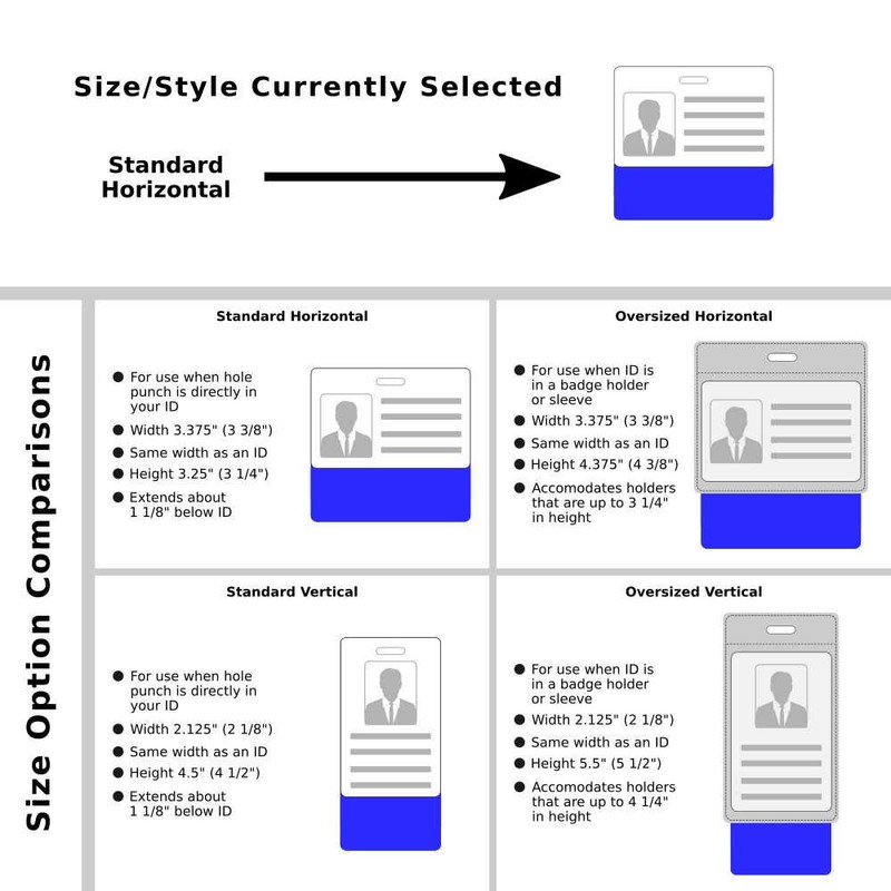 Medical Student Badge Buddy Horizontal w/Height & Weight Conversion Charts