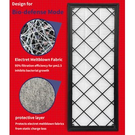 OIFILLIO HEPA Air Filter Air Intake Filter for Model Y 2020-2025, Designed for Biochemical Defense Mode, 110768100A,165837500A, 165837600A with tools (6pcs)