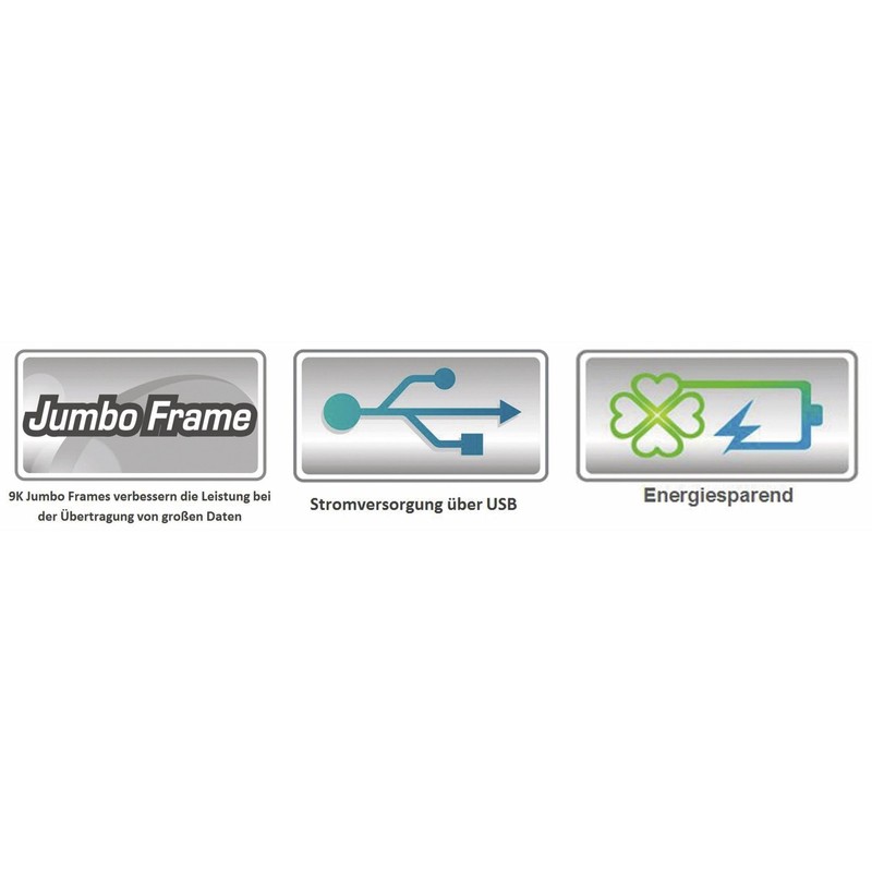 EDIMAX ES-5500G V3 Gigabit Ethernet 5 Ports Desktop Switch