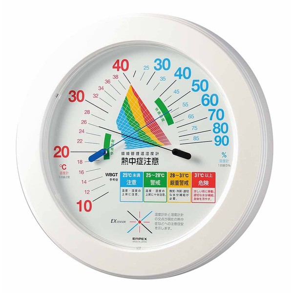 enpekkusu Weather Meter, Temperature Hygrometer Environmental Management Hygrometer Wall Picture [Heatstroke Note] made in Japan White TM – 2482 