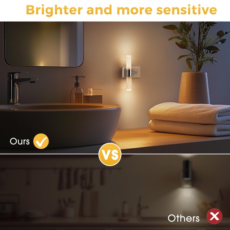 L LOHAS LED Night Light, Night Lights Plug into Wall,