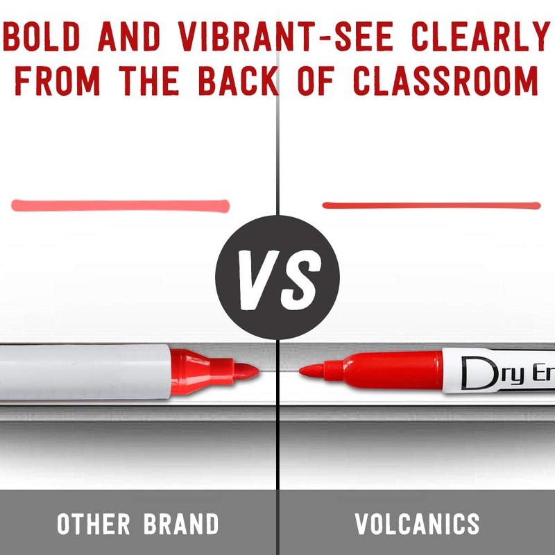 Volcanics Dry Erase Markers Low Odor Fine Whiteboard Markers Thin