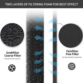 JILAN 4 Pack Tumble Dryer Sponge Filter for Miele 9164761 Sponge Filter Mat for Condenser Dryer Plinth Foam Sponge Filter Replacement Parts 9164761