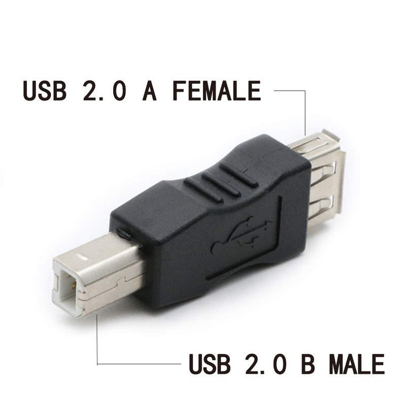 rgzhihuifz 3 Pack USB 2.0 AF/BM Adapter Type A Female