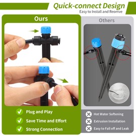 Irrigation Drip Heads,15 pcs Quick Connect Drip Emitters for 1/4" Drip Irrigation Tubing Adjustable 360 Degree Water Flow Drip Irrigation Heads Water Drippers for Plants Flower Garden