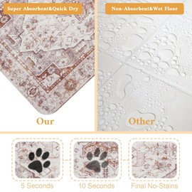 Dog Food Mat for Floors Waterproof Quick Dry Pet Placemat Cat Feeding Bowls Mats for Food and Water, Eco-Friendly Dog Accessories Diatomite Pets Supplies 12" X 20"