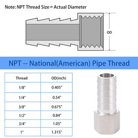 Stainless Steel 1/4" Barb x 3/8" FNPT Female Adaptor Home Brew Fitting Pack of 2