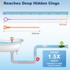 35-Inch Metal Drain Snake Clog Remover - 5 Pack